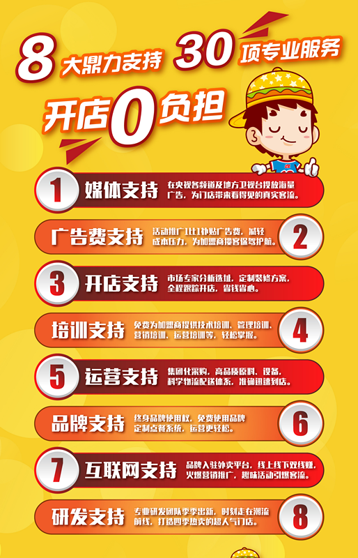 快乐星汉堡
